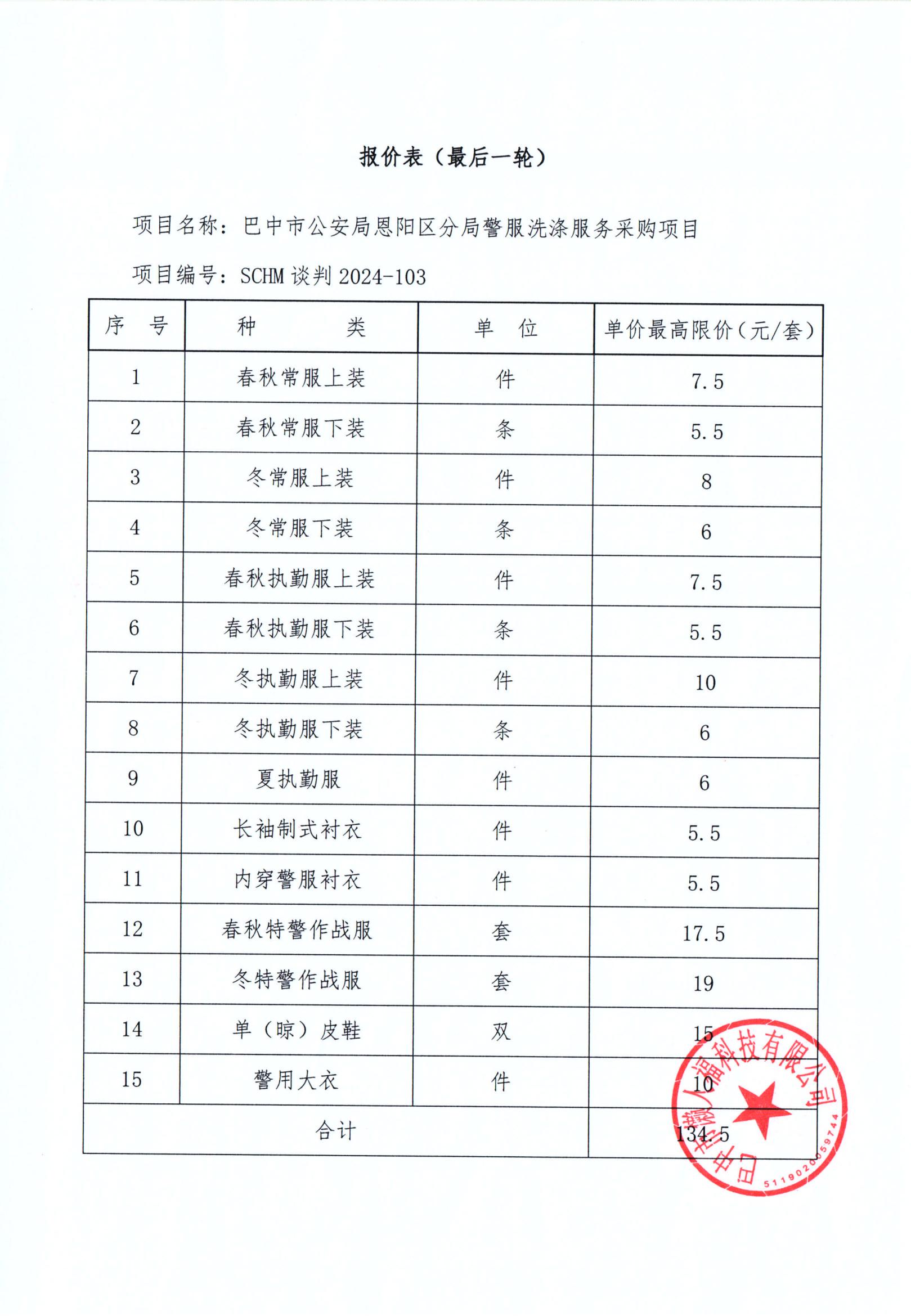 巴中市懒人福科技有限公司 报价表_00.jpg